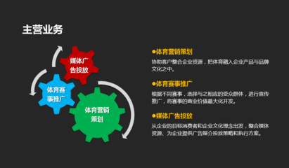 史上最具天赋,下一站天王:贾德&middot;特鲁姆普